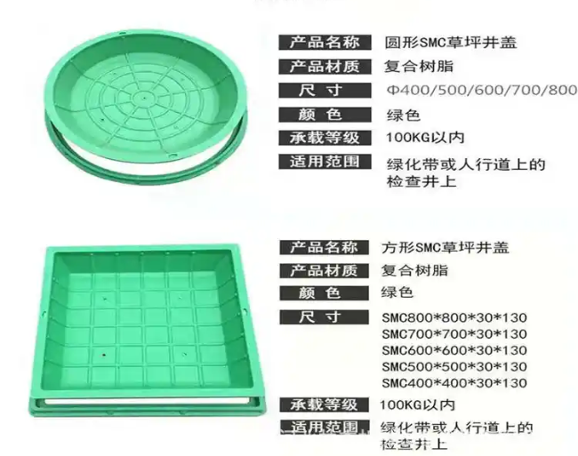 昆明树脂复合种植井盖展示